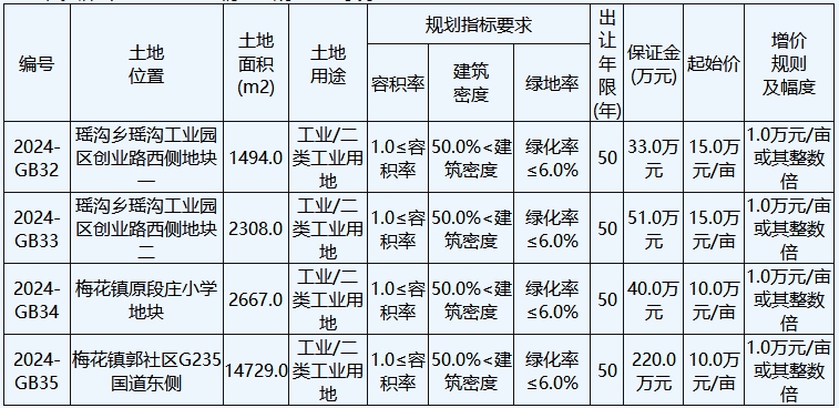 118ff56906ccb5e42bc86d37ba03499.png