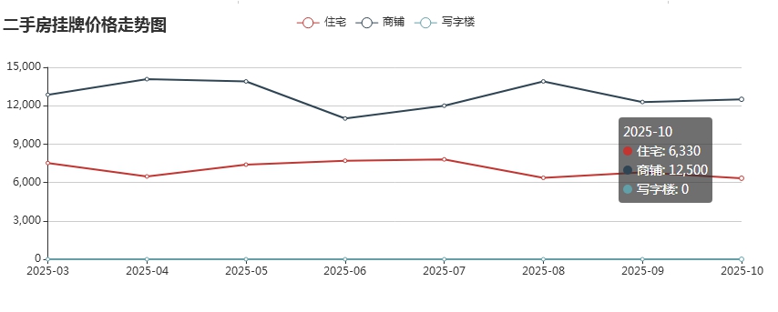 1761881928133394.png 76e97035c0f5f777cd827fe424c4dc4f.png