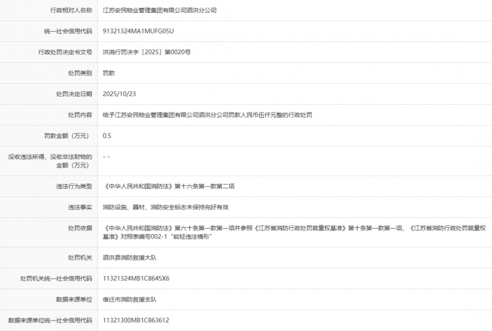 1761881985697889.png 2.png