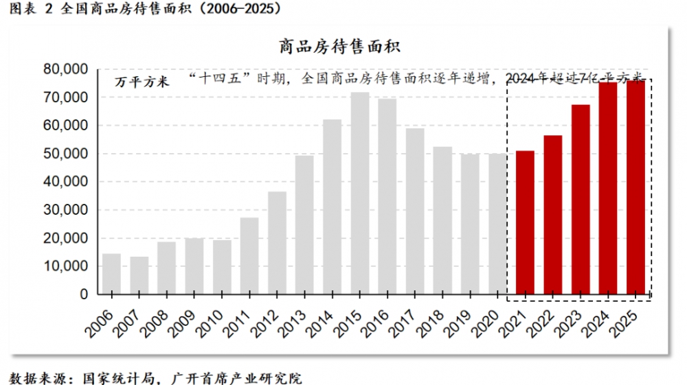 1761882088357938.png 2.png